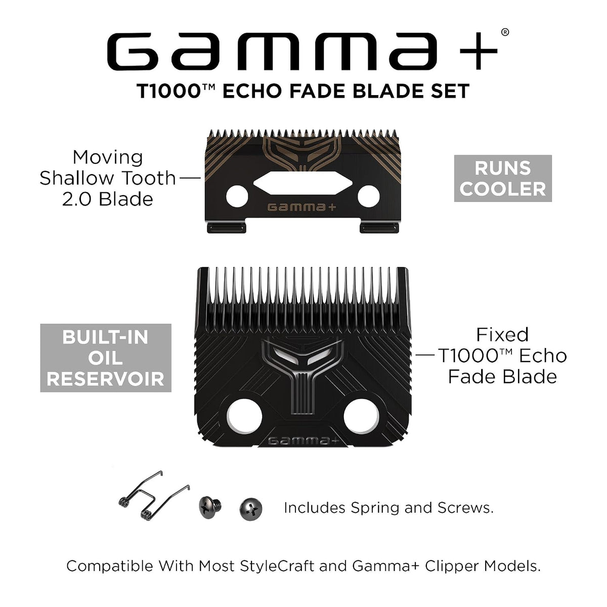 GAMMA+ Replacement Fixed & Moving Hair Clipper Blade Set, Oil Reservoir