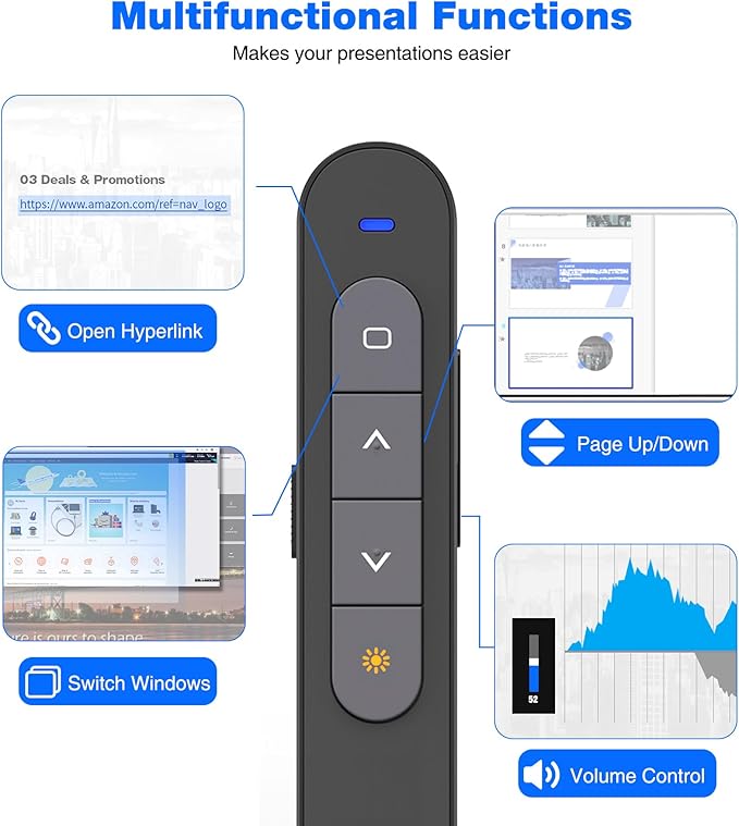 Wireless Presenter Remote Presentation Clicker - Image 3