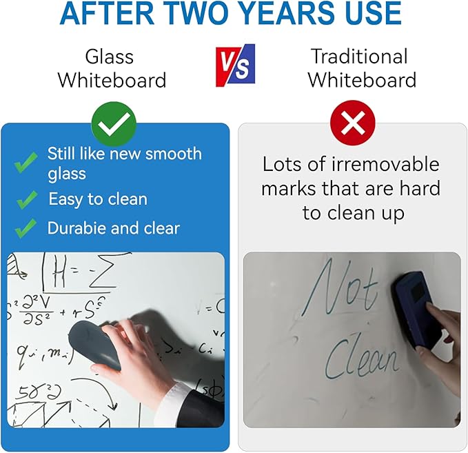 Glass Dry Erase White Board - Image 2