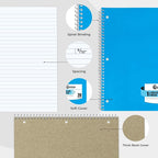 Rosmonde 2000 Packs 1 Subject Notebooks, Spiral Notebook Bulk, College Ruled - Image 4