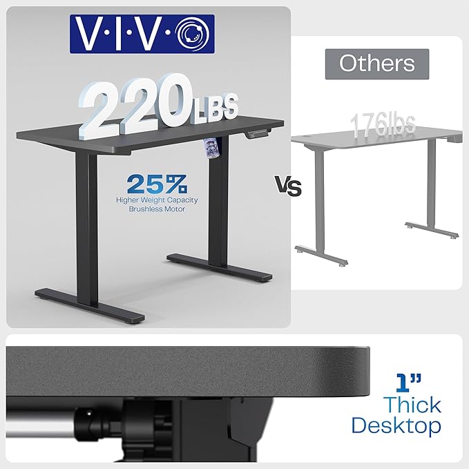 VIVO Electric 43 x 24 in Standing Desk, Memory Height Adjustment, 1B Series - Image 5