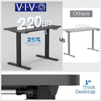 VIVO Electric 43 x 24 in Standing Desk, Memory Height Adjustment, 1B Series - Image 5