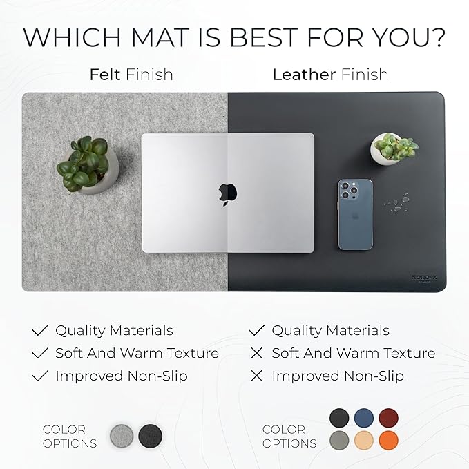 Nordik Large Felt Desk Mat - Image 7