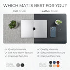 Nordik Large Felt Desk Mat - Image 7