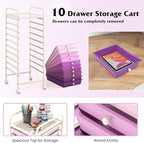 Giantex 10-Drawer Storage Cart w/Universal Wheel, Rolling Cart w/Handle - Image 5
