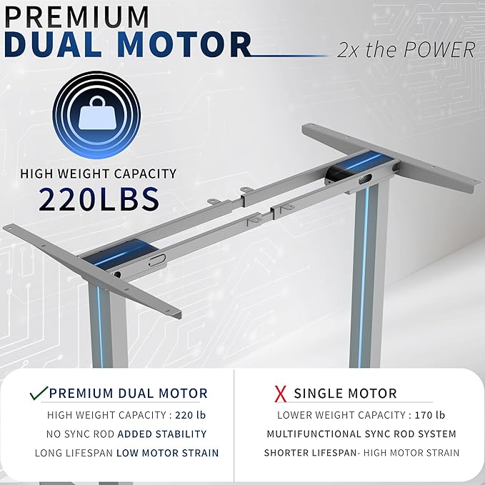 VIVO Heavy Duty Dual Motor Electric Sit Stand Desk Frame, 220 lbs Capacity up - Image 4