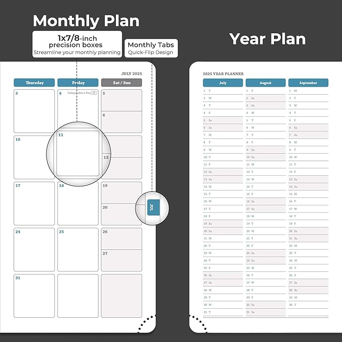 IN-LUXPRO Planner 2026 Daily Weekly and Monthly, 6.5"x3.75", 12 Months Spiral - Image 4