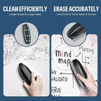 loukin Dry Erase Eraser with Replaceable Felt Pad, Magnetic Holder Includes - Image 4
