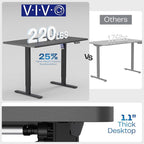 VIVO Electric 60 x 24 in Standing Desk, Memory Height Adjustment, 1B Series - Image 5