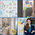 LOVIMAG Fridge Magnets 25Pcs Refrigerator Whiteboard Small Strong Magnet - Image 2