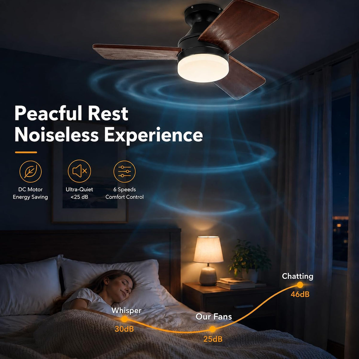 30 inch wood ceiling fan with light, flush showing dimensions