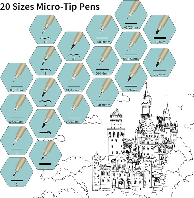 CHARSOCO 01 Micro Pen, Fine Point Pen - Image 3