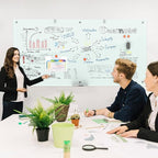 Large Glass Dry Erase Board, 96 x 48 Inches Magnetic Glass Whiteboard - Image 7
