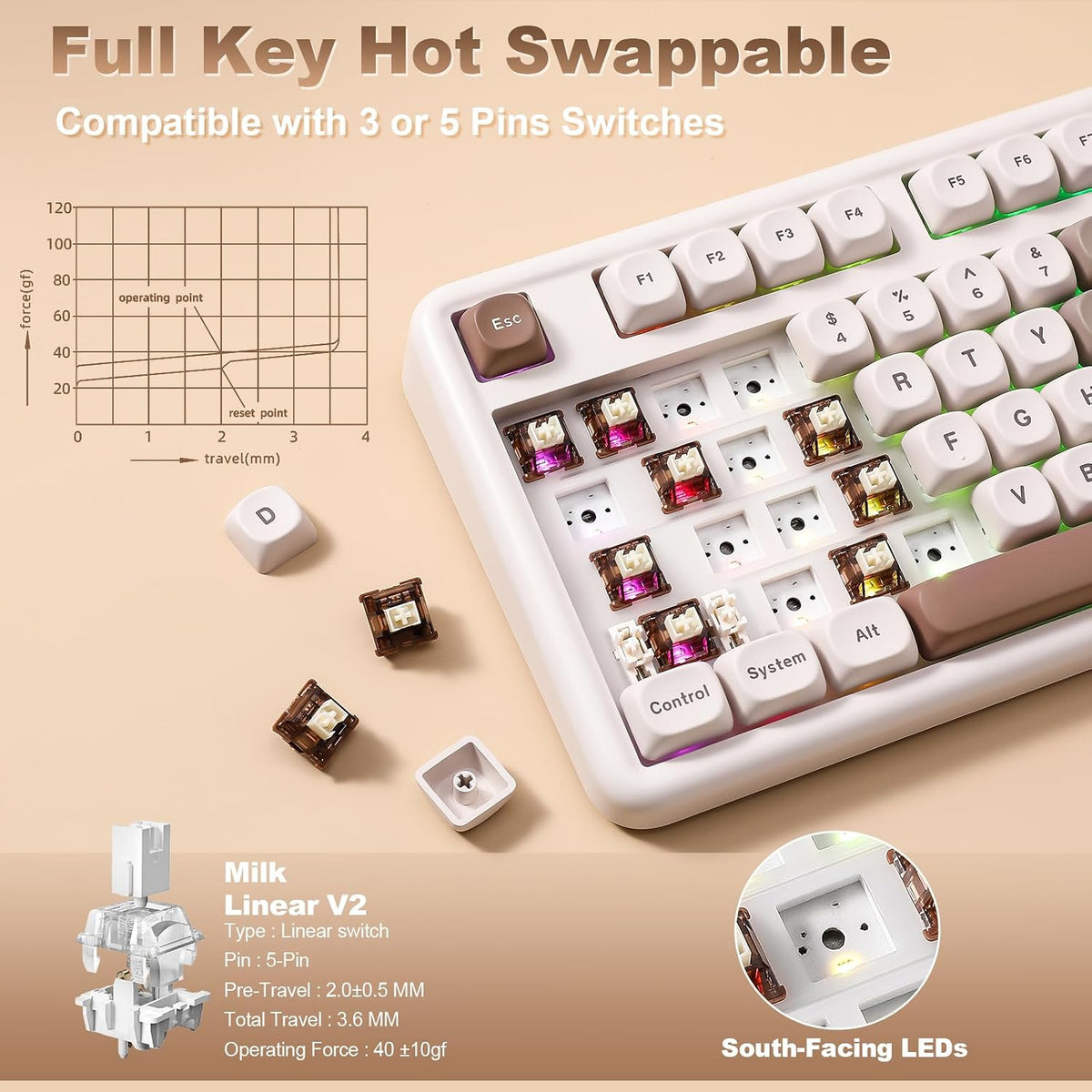 YUNZII B87 TKL Wireless Mechanical Keyboard (Brown Heart,Cocoa V2)