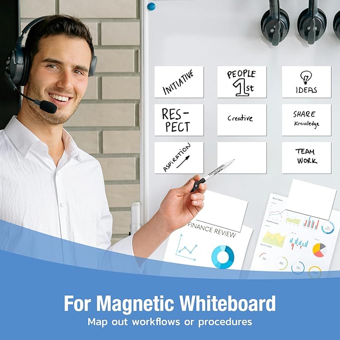 HOMiDEK Reusable Magnetic Sticky Notes, Dry Erase Magnets Magnetic Labels - Image 3