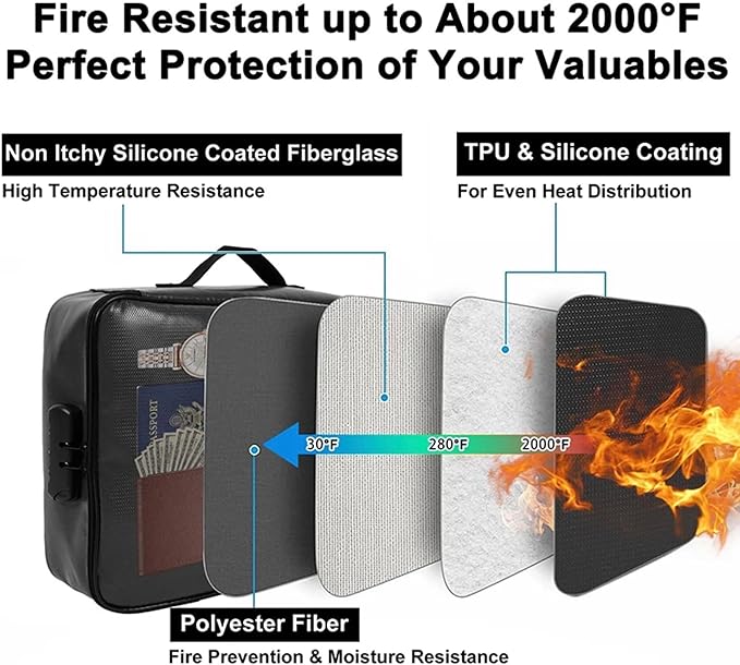 Fireproof Document Organizer, Large Size - Image 3