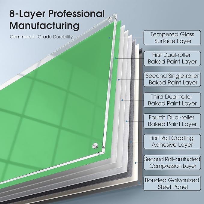 MaxGear Glass Whiteboard, Tempered Magnetic Dry Erase Board Green, Frameless - Image 7