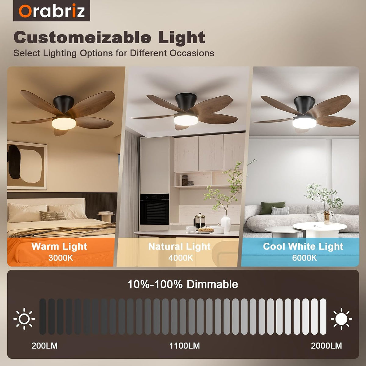 35 in small low profile ceiling fan light, side view