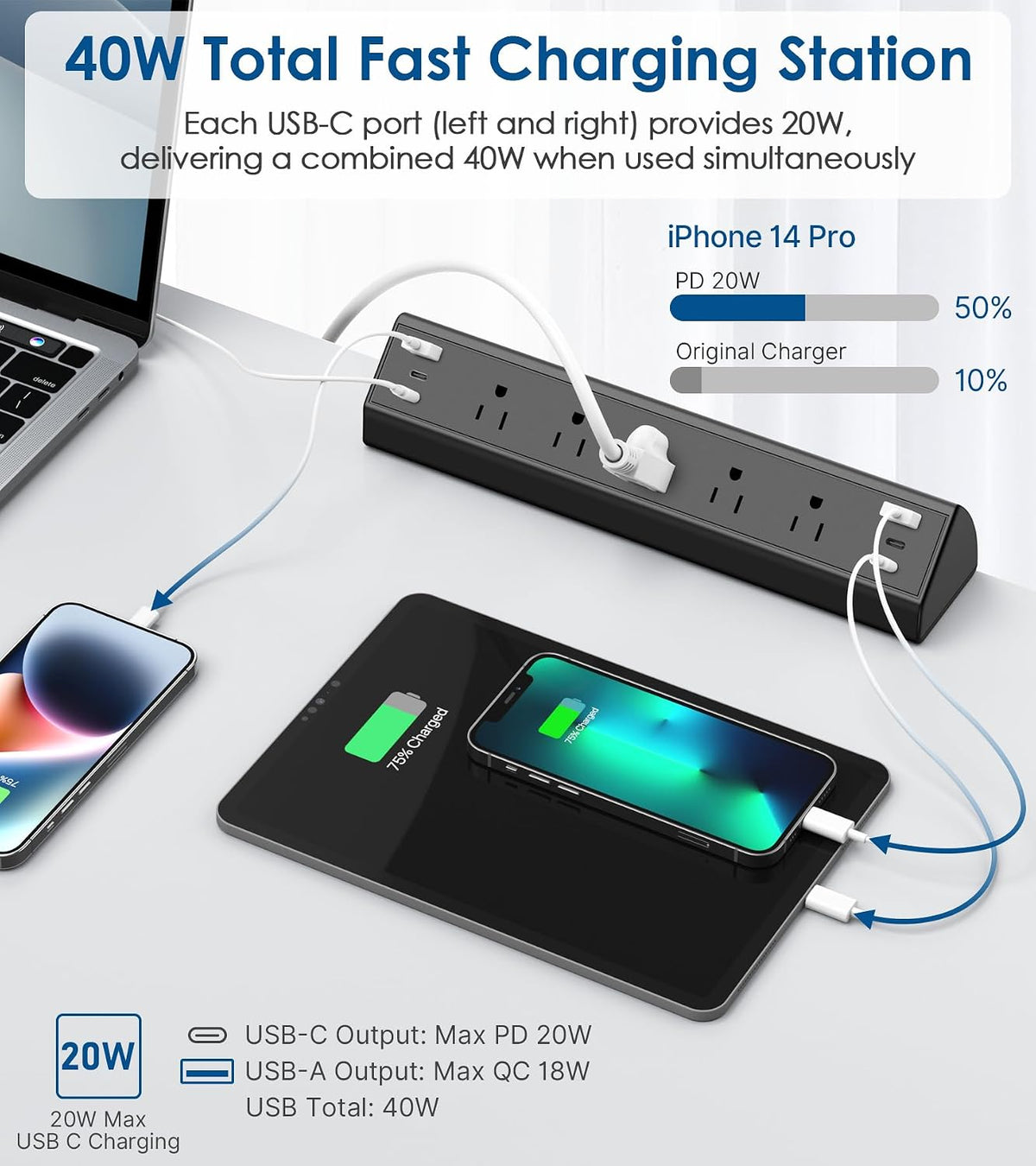 jgstkcity desk clamp power strip usb c,40w total shown in use