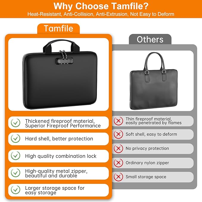 Fireproof File Organizer with Lock, Hard-Shell Case Fireproof Document Box with - Image 3