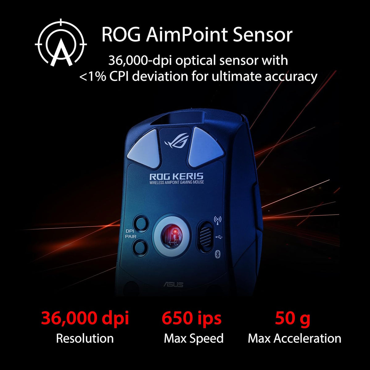 ASUS ROG Keris Wireless Aimpoint Gaming Mouse – Right-Handed Ergonomic, 75g, ...