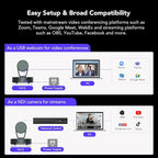NEARITY V410 NDI PTZ Camera, 2K 10x Hybrid Zoom Video Conference Webcam - Image 7