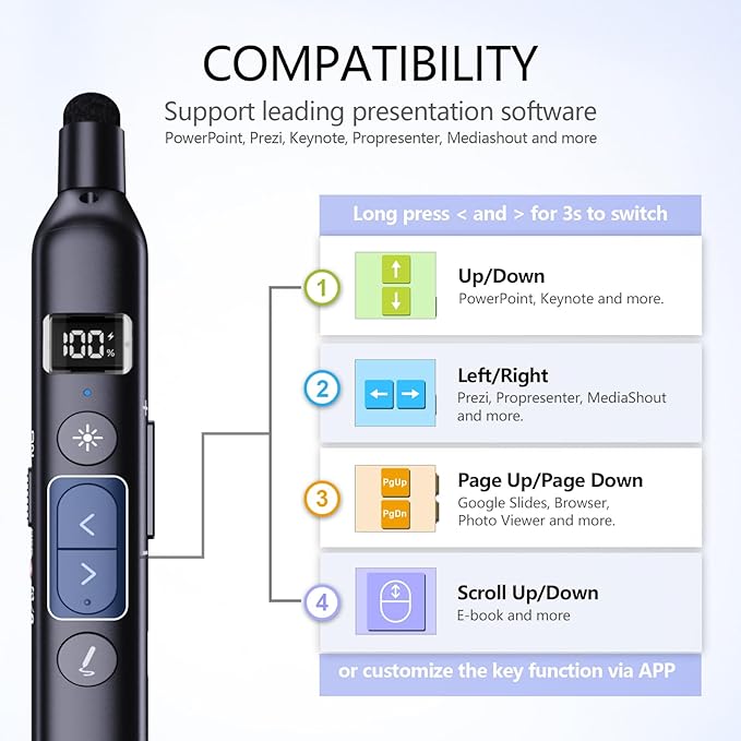 Norwii N21 Bluetooth Presentation Clicker - Image 8