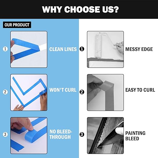 EFOK Blue Painters Tape 1 Inch Bulk - Image 5