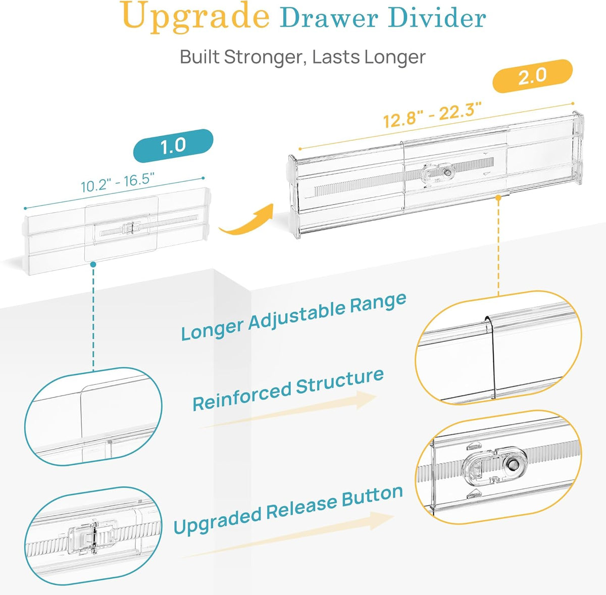 Vtopmart 4" Regular Upgrade Drawer Dividers for Clothes, 12.8"-22.3...