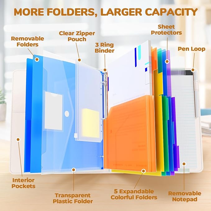 JoyCat 3 Ring Binder Clipboard - Image 3