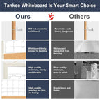 Calendar Whiteboard for Wall, TANKEE 17x13 Inches Whiteboard Calendar Cork - Image 3