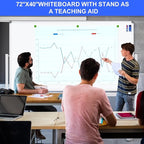 Mobile Magnet Large Whiteboard - Image 6