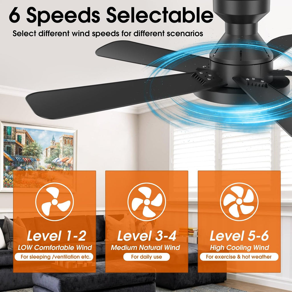 ceiling fans with lights, 46" low profile ceiling showing dimensions