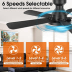 ceiling fans with lights, 46" low profile ceiling showing dimensions