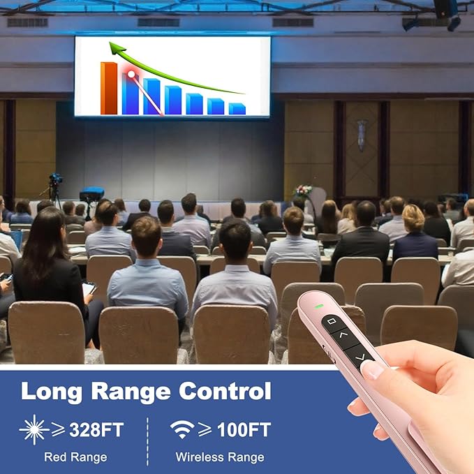 QUI Presentation Clicker for PowerPoint, RF 2.4GHz USB C Wireless Presenter - Image 6