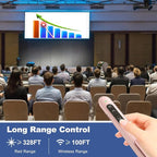 QUI Presentation Clicker for PowerPoint, RF 2.4GHz USB Wireless Presenter Remote - Image 5