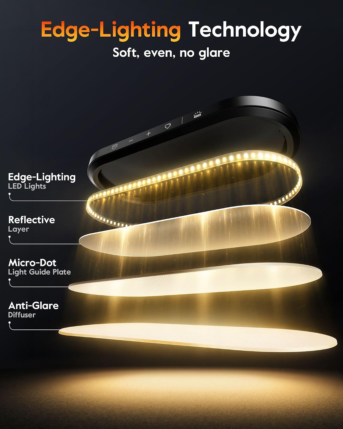 LitONES EaseGlowXP Dual‑Zone Desk Lamp, Remote, Morden Home Office Lighting