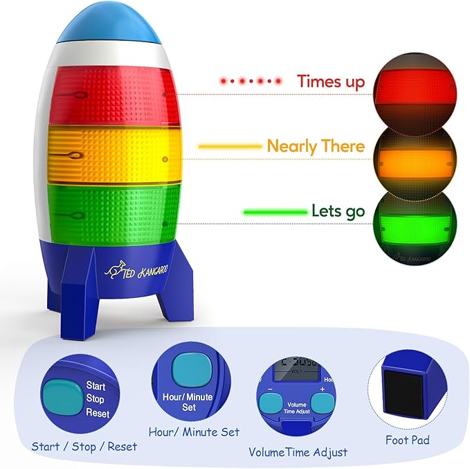 Countdown Timer! Blast Off Visual Timer - Image 4