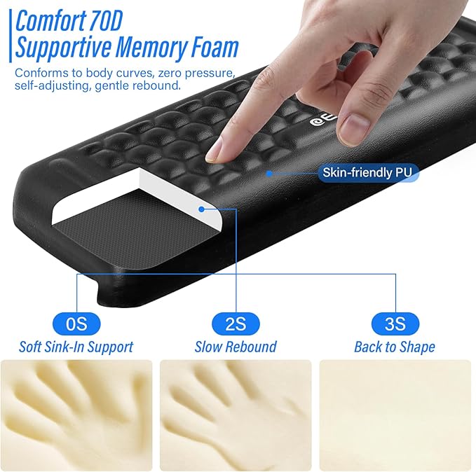 ELZO Desk Elbow Pads L-Shaped Rest - Image 2