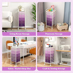 Giantex 10-Drawer Storage Cart w/Universal Wheel, Rolling Cart w/Handle - Image 4