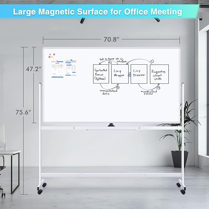 maxtek Rolling Whiteboard 72x48, Large Double-Sided White Board Dry Erase on - Image 2