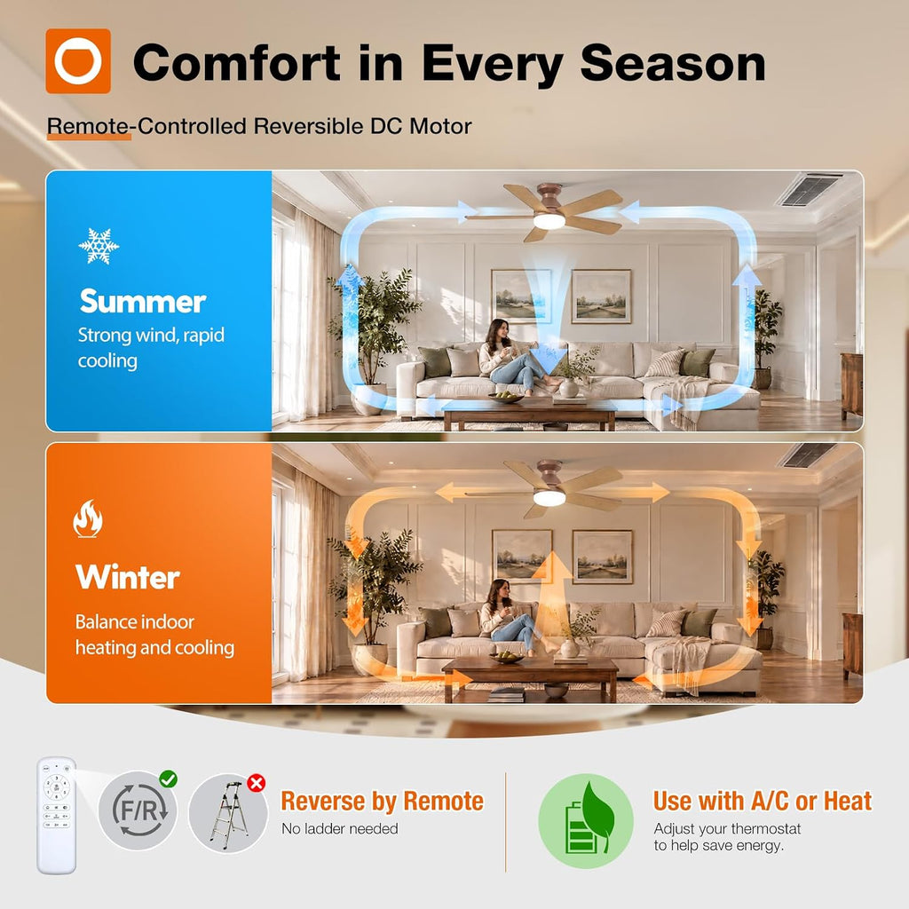 addlon 42 inch brown low profile ceiling fans showing dimensions