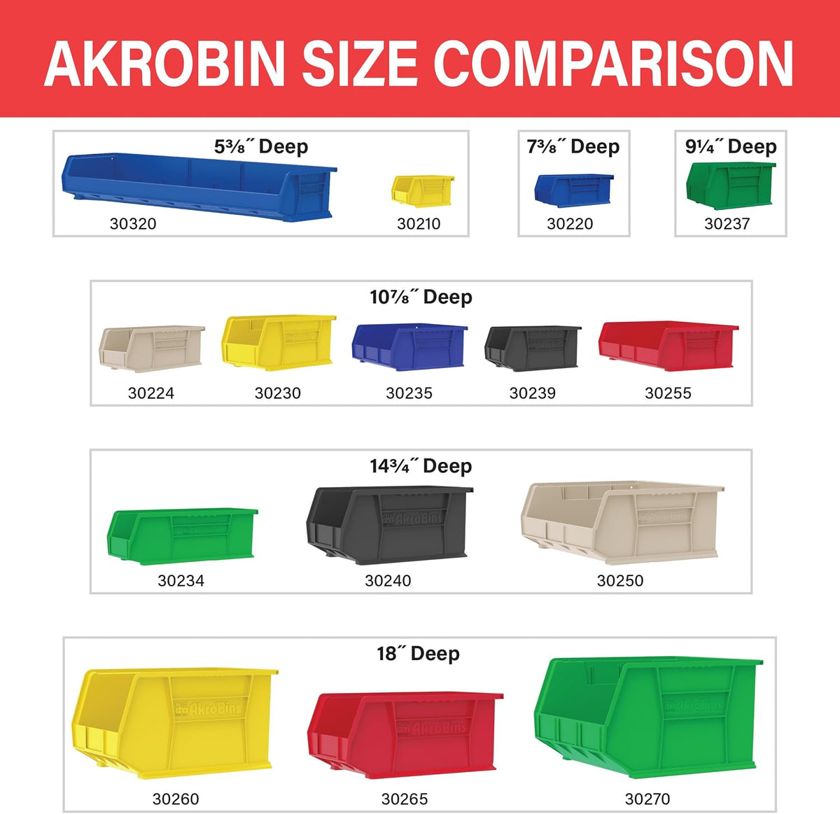 Akro-Mils 30210 AkroBins Plastic Storage Bin Hanging Stacking Containers, (5-...