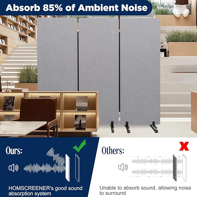 Sound Proof Dividers w/Wheels, Portable Office Wall Divider - Image 2