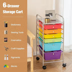 RELAX4LIFE 6-Drawer Rolling Storage Cart - Image 4