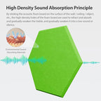 Amantech 12 Pack Acoustic Panels Self Adhesive Sound Proof Foam, High Density - Image 2