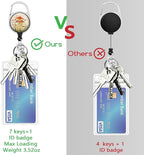 Giancomics Mushroom Lanyards for Id Badges, Cute ID Badge Holder - Image 6