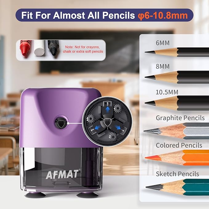 AFMAT Electric Pencil Sharpener Heavy Duty, Cordless & Rechargeable, Classroom - Image 2