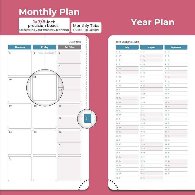 IN-LUXPRO Planner 2026 Daily Weekly and Monthly, 6.5"x3.75", 12 Months Spiral - Image 4