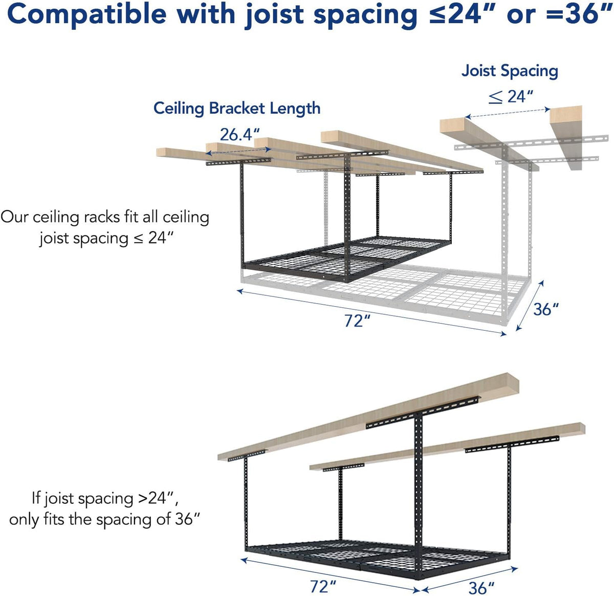 fleximounts 3x6 overhead garage ceiling storage rack, 2, package contents